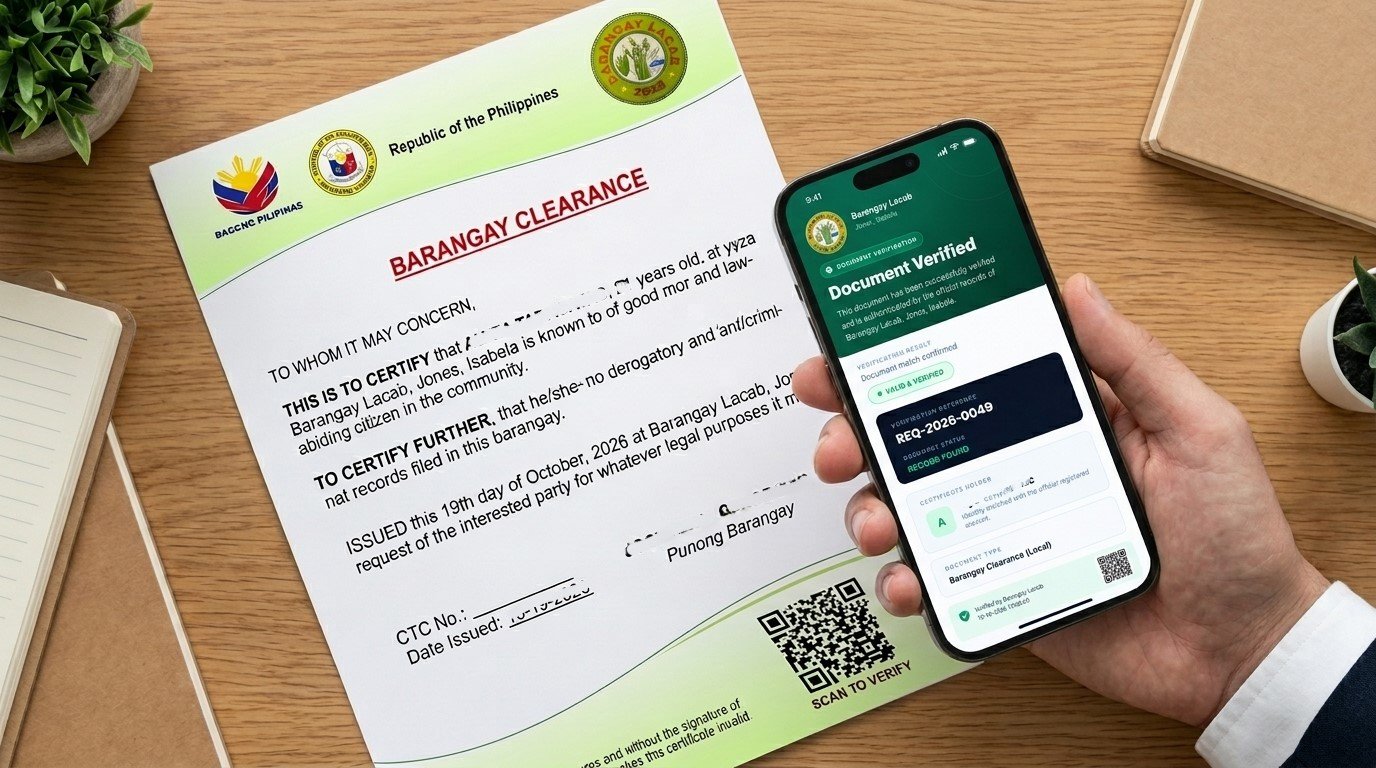 QR Verification System